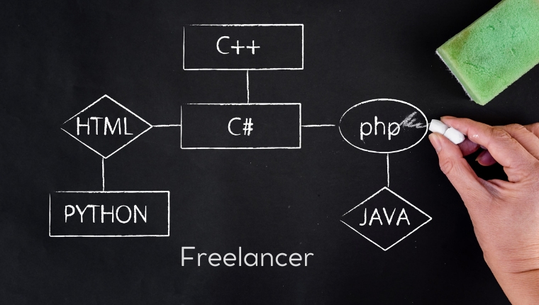 Freelancer thiết kế Web thường thông thạo đa dạng ngôn ngữ lập trình cơ bản