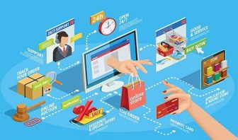 kiếm tiền tại nhà nhờ sàn TMDT