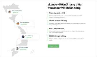 Đăng tin tuyển dụng miễn phí