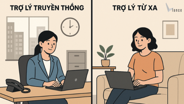 Trợ lý từ xa mang lại những tối ưu nhất định so với Trợ lý truyền thống